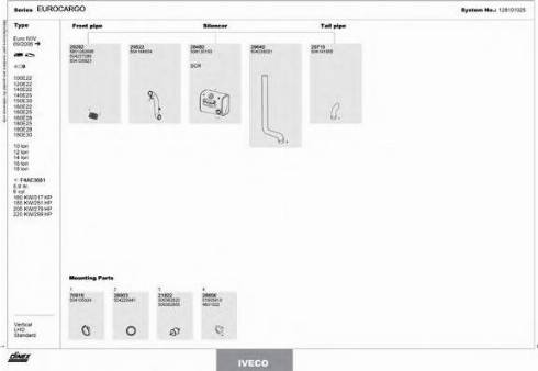 Dinex 128101025 - Pakoputkisto inparts.fi