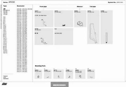 Dinex 350101001 - Pakoputkisto inparts.fi