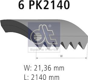 DT Spare Parts 4.81358 - Moniurahihna inparts.fi