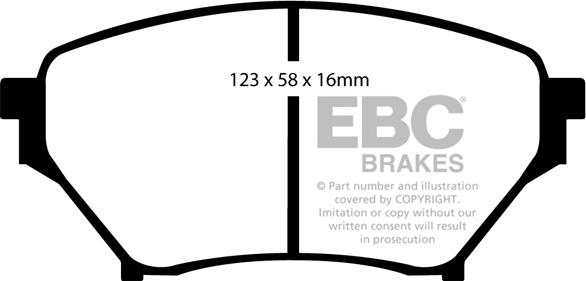 EBC Brakes DP1452 - Jarrupala, levyjarru inparts.fi