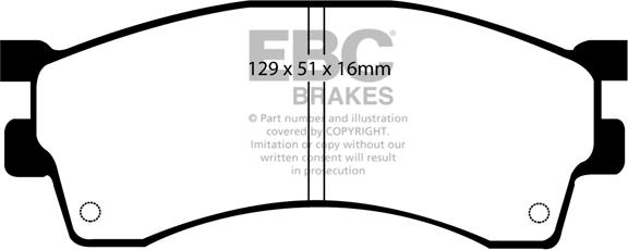 EBC Brakes DP1236 - Jarrupala, levyjarru inparts.fi