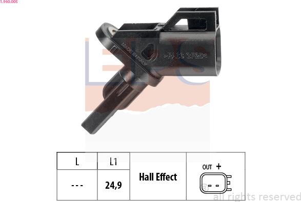 EPS 1.960.005 - ABS-anturi inparts.fi