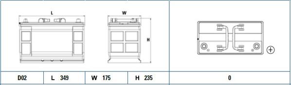 Exide EF1202 - Käynnistysakku inparts.fi