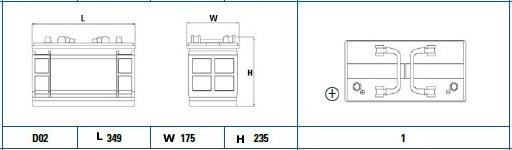 Exide EG1101 - Käynnistysakku inparts.fi