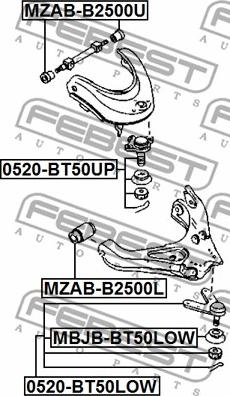 Febest 0520-BT50LOW - Pallonivel inparts.fi