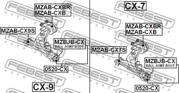 Febest MZAB-CXBR - Tukivarren hela inparts.fi