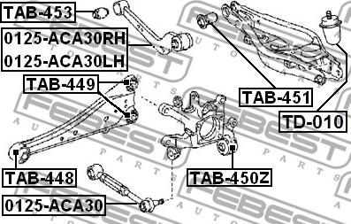 Febest TAB-453 - Tukivarren hela inparts.fi