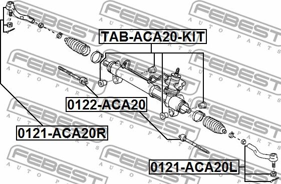 Febest 0122-ACA20 - Raidetangon pää, suora inparts.fi