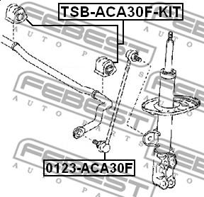 Febest TSB-ACA30F-KIT - Korjaussarja, vakaajan hela inparts.fi