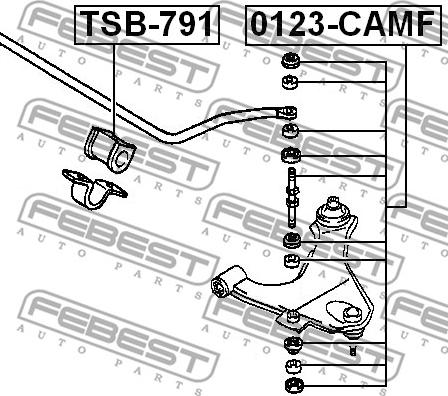 Febest TSB-791 - Laakerin holkki, vakaaja inparts.fi