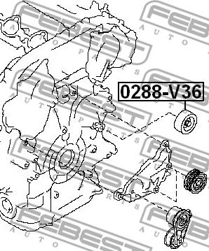 Febest 0288-V36 - Ohjainrulla, moniurahihna inparts.fi