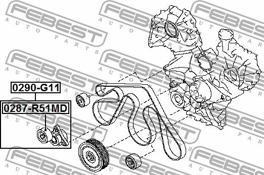 Febest 0287-R51MD - Ohjainrulla, moniurahihna inparts.fi