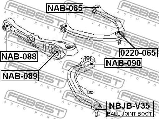 Febest NBJB-V35 - Korjaussarja, alapallo- / pallonivel inparts.fi