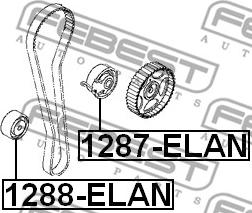 Febest 1288-ELAN - Ohjainrulla, hammashihna inparts.fi