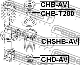 Febest CHB-AV - Jousijalan tukilaakeri inparts.fi