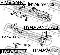 Febest HYAB-SANC5RUB - Tukivarren hela inparts.fi