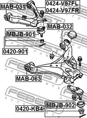 Febest MBJB-901 - Korjaussarja, alapallo- / pallonivel inparts.fi