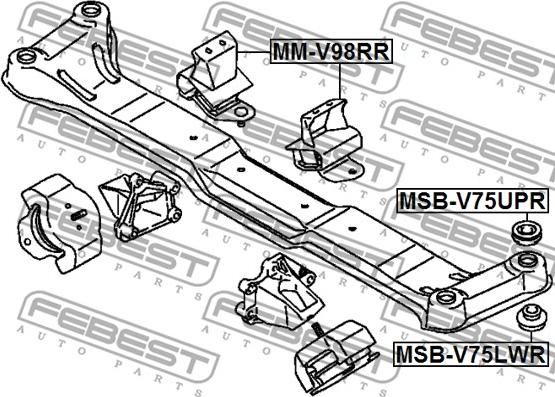 Febest MM-V98RR - Moottorin tuki inparts.fi