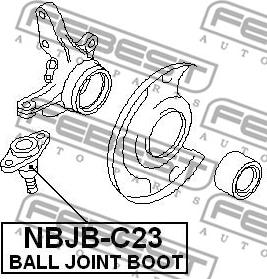 Febest NBJB-C23 - Korjaussarja, alapallo- / pallonivel inparts.fi