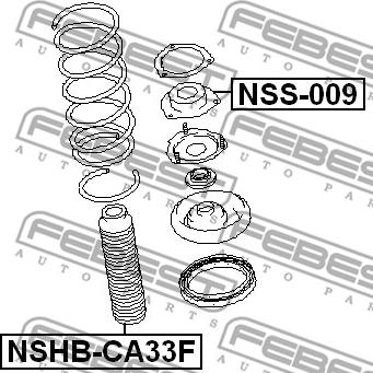 Febest NSS-009 - Jousijalan tukilaakeri inparts.fi