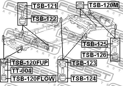 Febest TSB-124 - Kiinnitys, ajoneuvoalusta inparts.fi