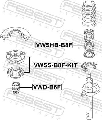 Febest VWSS-B8F-KIT - Jousijalan tukilaakeri inparts.fi