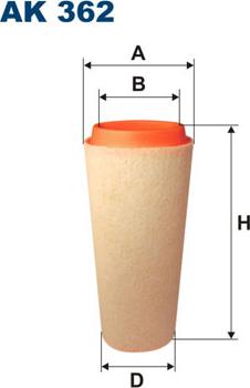 Filtron AK362 - Ilmansuodatin inparts.fi