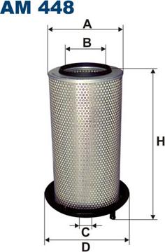 Filtron AM448 - Ilmansuodatin inparts.fi
