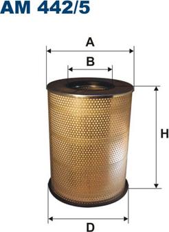 Filtron AM442/5 - Ilmansuodatin inparts.fi