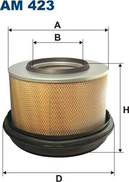 Filtron AM423 - Ilmansuodatin inparts.fi