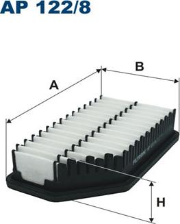 Filtron AP122/8 - Ilmansuodatin inparts.fi