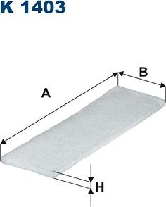 Filtron K1403 - Suodatin, sisäilma inparts.fi