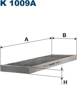 Filtron K1009A - Suodatin, sisäilma inparts.fi