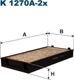 Filtron K1270A-2x - Suodatin, sisäilma inparts.fi