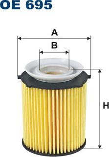 Filtron OE695 - Öljynsuodatin inparts.fi