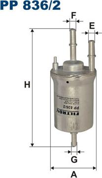 Filtron PP836/2 - Polttoainesuodatin inparts.fi