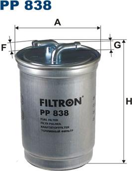 Filtron PP838 - Polttoainesuodatin inparts.fi