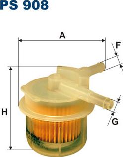 Filtron PS908 - Polttoainesuodatin inparts.fi