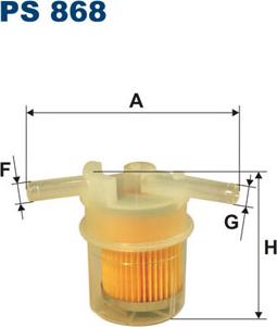 Filtron PS868 - Polttoainesuodatin inparts.fi