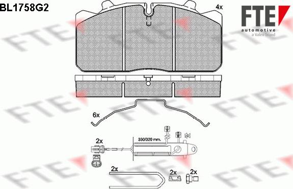 FTE BL1758G2 - Jarrupala, levyjarru inparts.fi