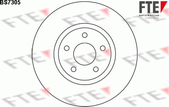 FTE BS7305 - Jarrulevy inparts.fi