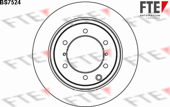 FTE BS7524 - Jarrulevy inparts.fi