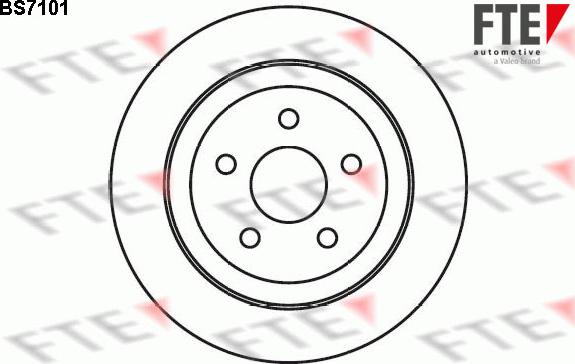 FTE BS7101 - Jarrulevy inparts.fi