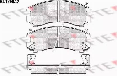 FTE BL1296A2 - Jarrupala, levyjarru inparts.fi