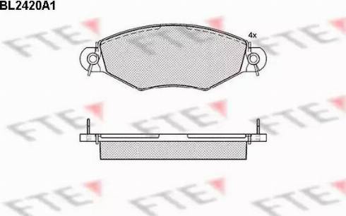 FTE BL2420A1 - Jarrupala, levyjarru inparts.fi