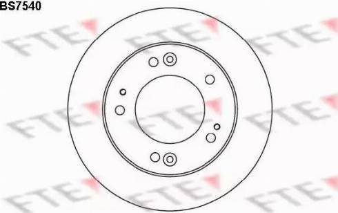 FTE BS7540 - Jarrulevy inparts.fi