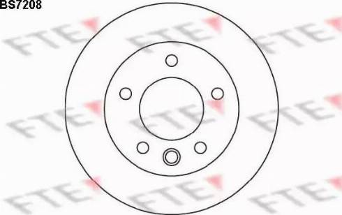 FTE BS7208 - Jarrulevy inparts.fi