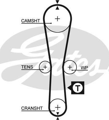 Gates 5454XS - Hammashihnat inparts.fi