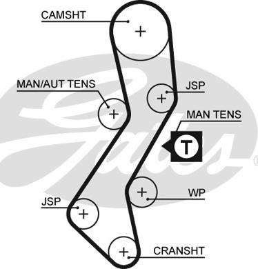 Gates 5451XS - Hammashihnat inparts.fi