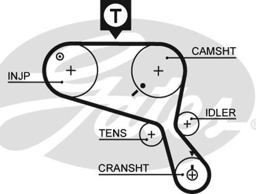 Gates K015467XS - Hammashihnasarja inparts.fi